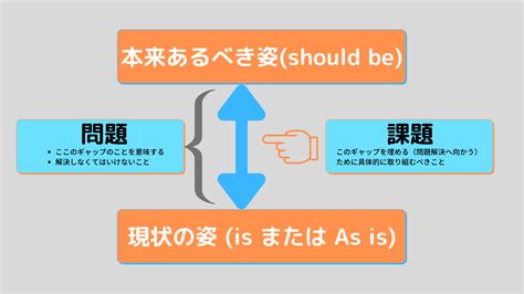 没問題|【没関係】 と 【没問題】 はどう違いますか？ 